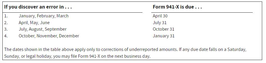 941-X Form due dates