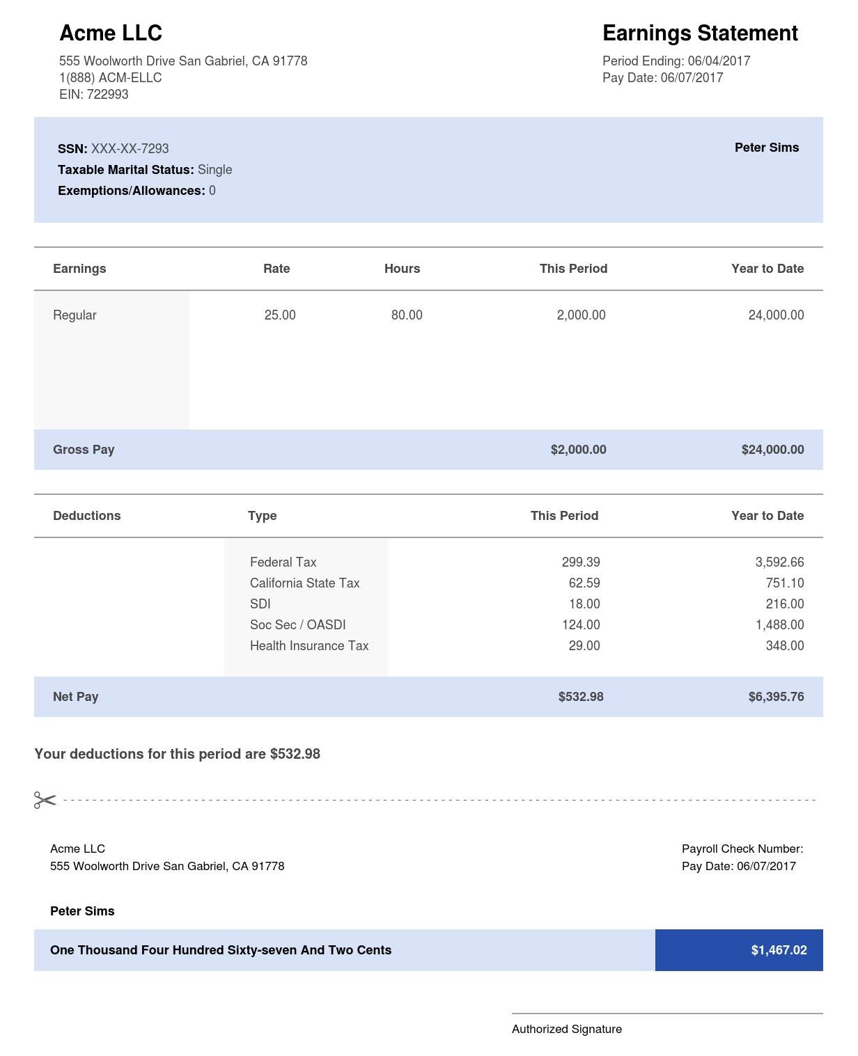 Free Editable Pay Stub Template from www.thepaystubs.com