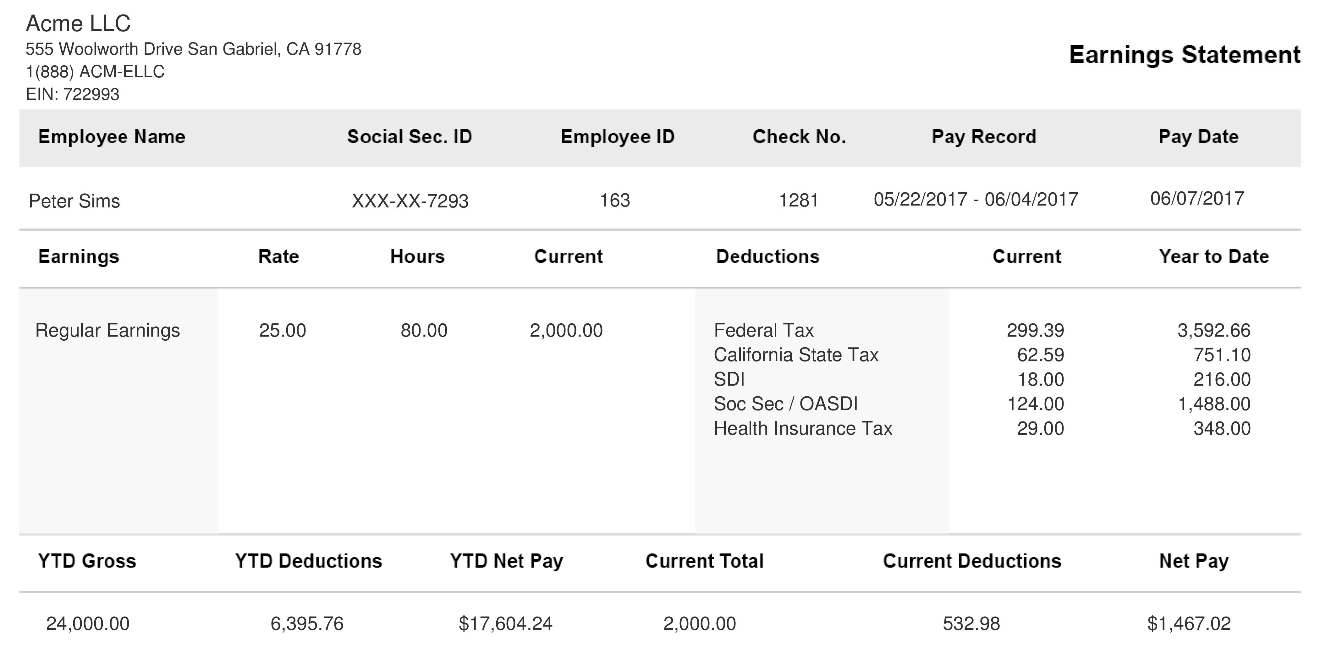 Amazon Paystub Template